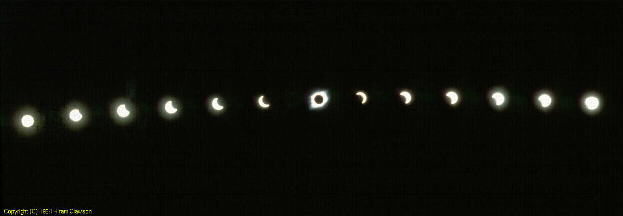 1984 Solar Eclipse, time lapse, 29Kb 1273x443